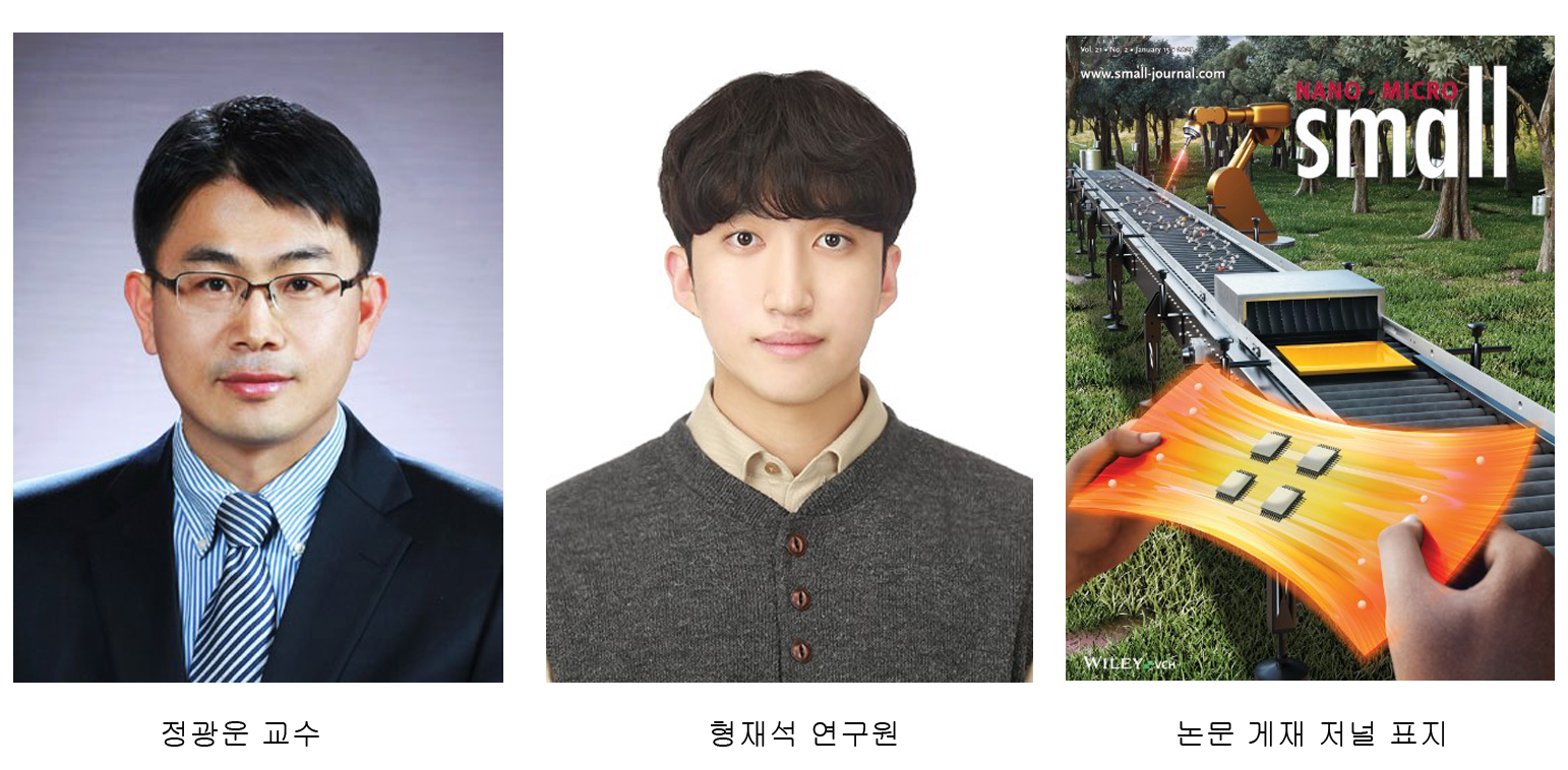 정광운 교수팀, 바이오매스 기반 신축성 열전달 소재 개발 대표이미지