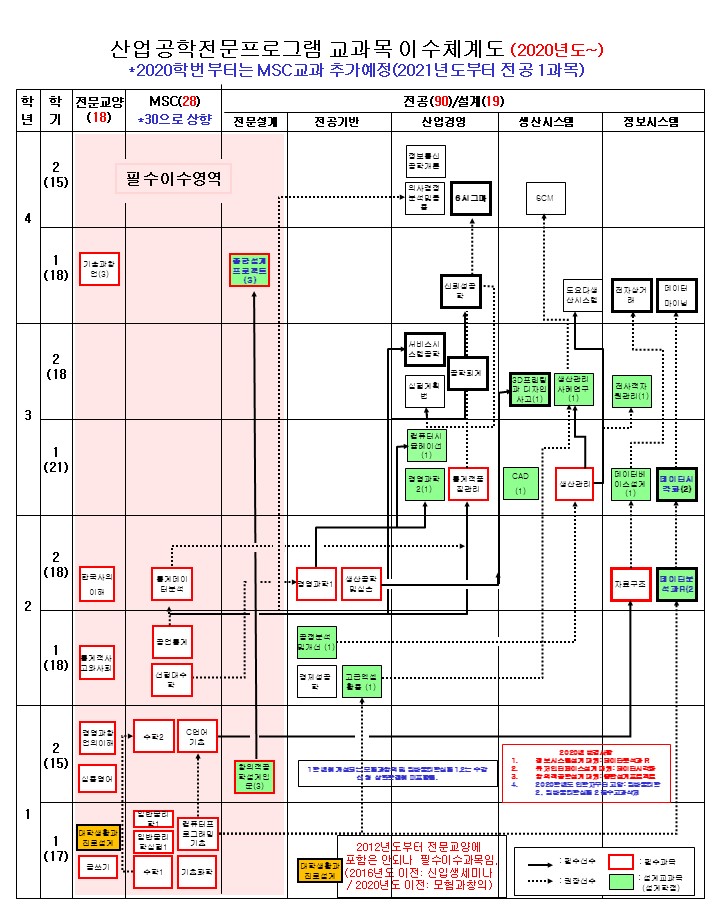 2020-최종-20.02.19